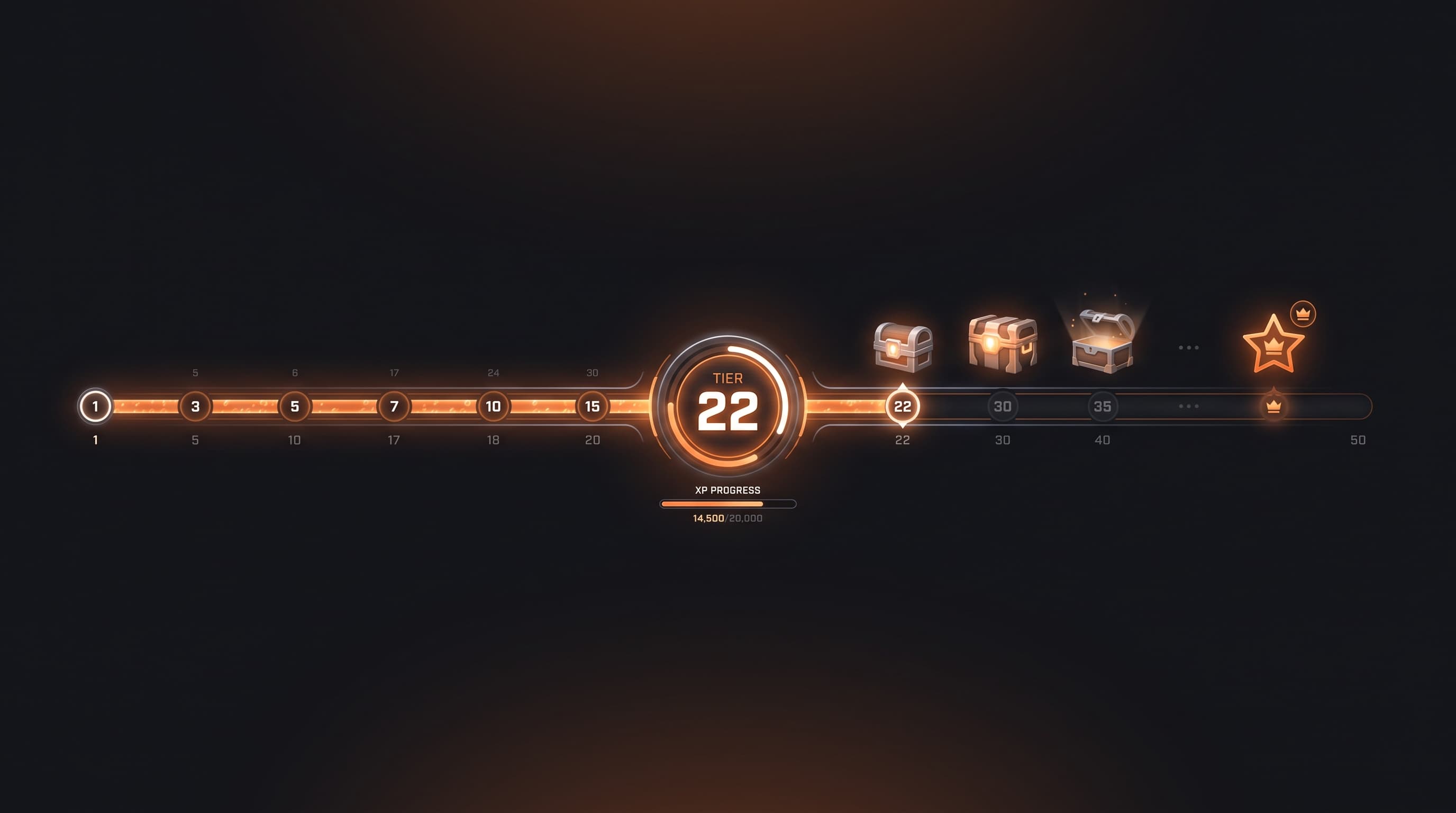 Valorant Battle Pass progress with tiers 1 to 50 and rewards