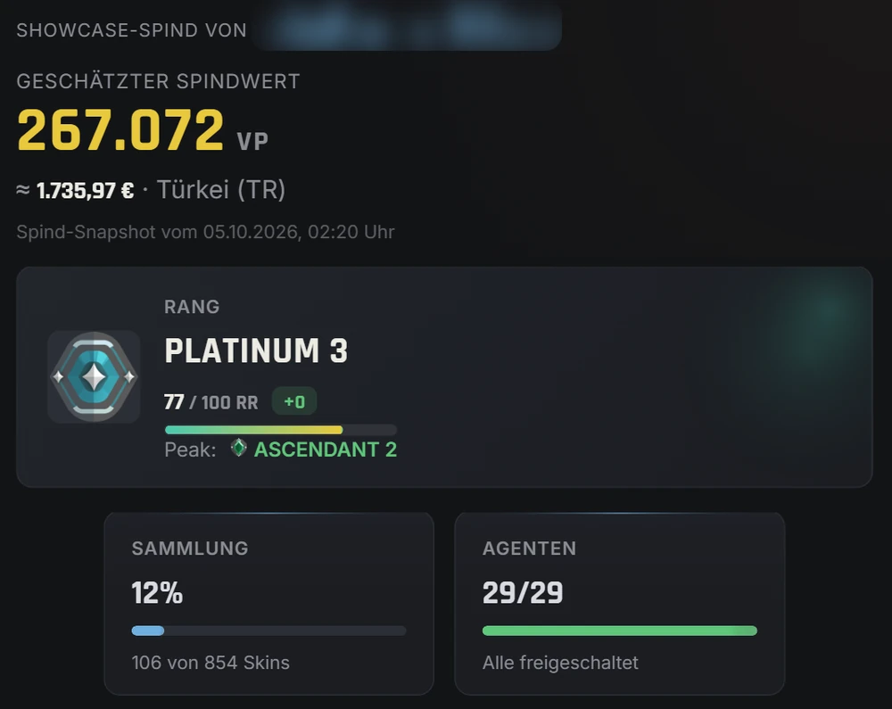 Geschätzter Valorant Spindwert in VP und Euro in der Valorant-Spind App