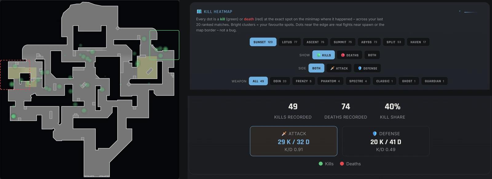Valorant kill heatmap on the real map