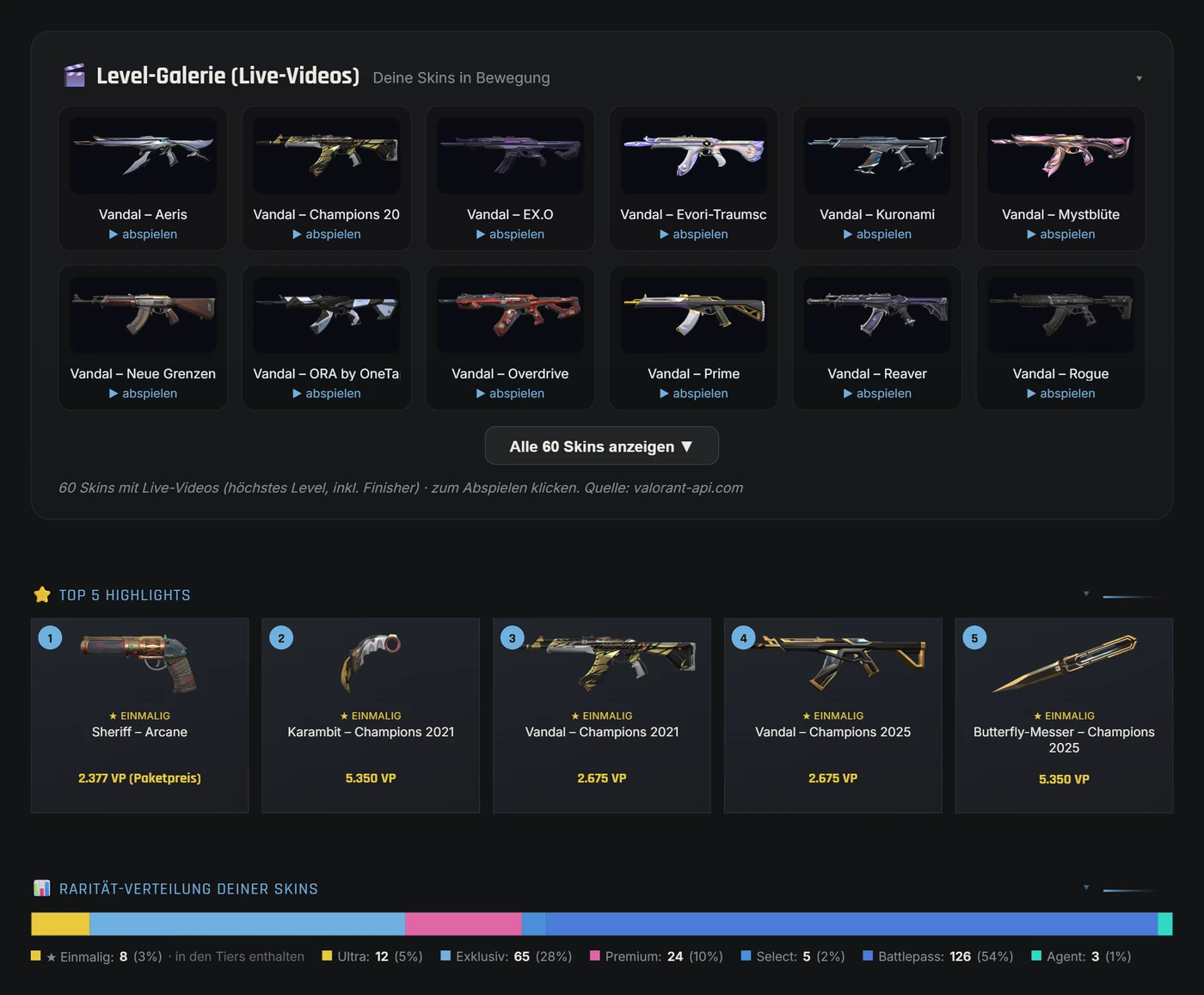 Level-Galerie mit Live-Videos, Top-5-Skins und Raritäts-Verteilung in der Valorant-Spind App