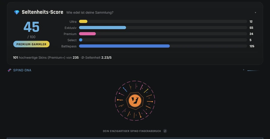 Seltenheits-Score, Spind-DNA und Skin-Horoskop in Valorant-Spind