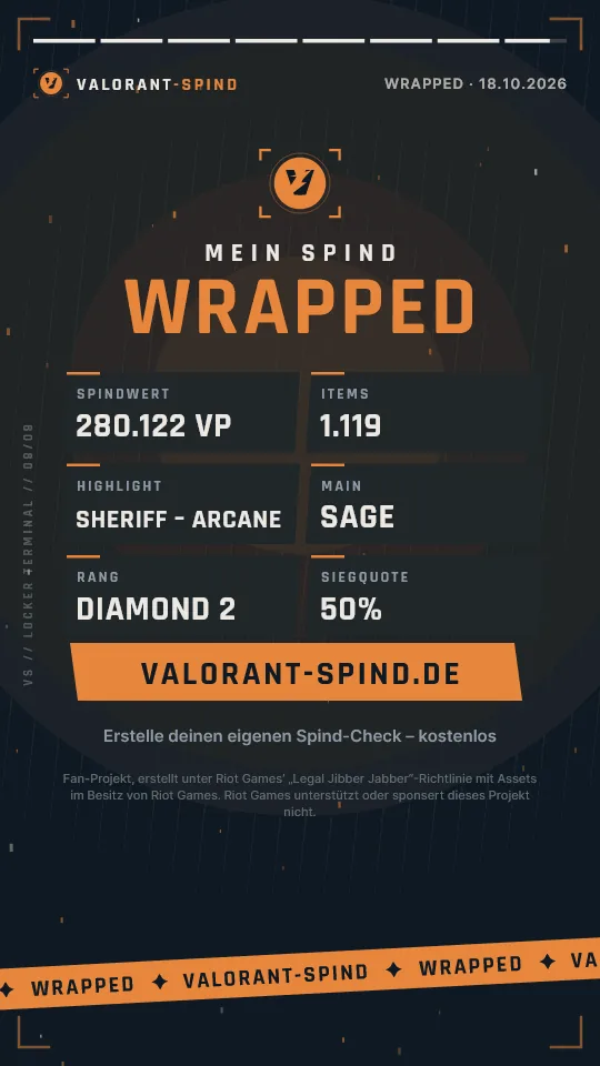 Valorant-Spind Wrapped: animierte Story im Hochformat mit Spindwert, Sammlung, Highlight-Skin, Main-Agent, Ranked-Bilanz und Rang