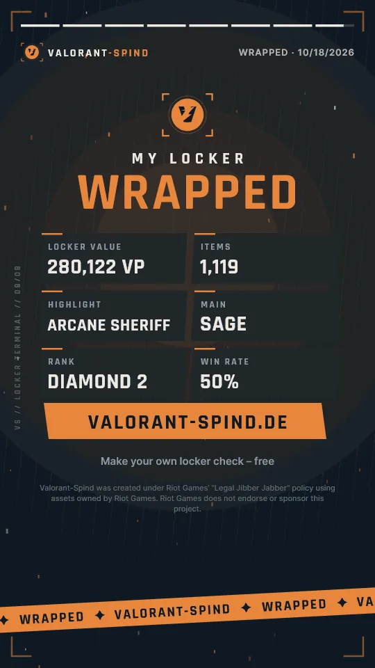 Valorant-Spind Wrapped: animated portrait story with locker value, collection, highlight skin, main agent, ranked record and rank
