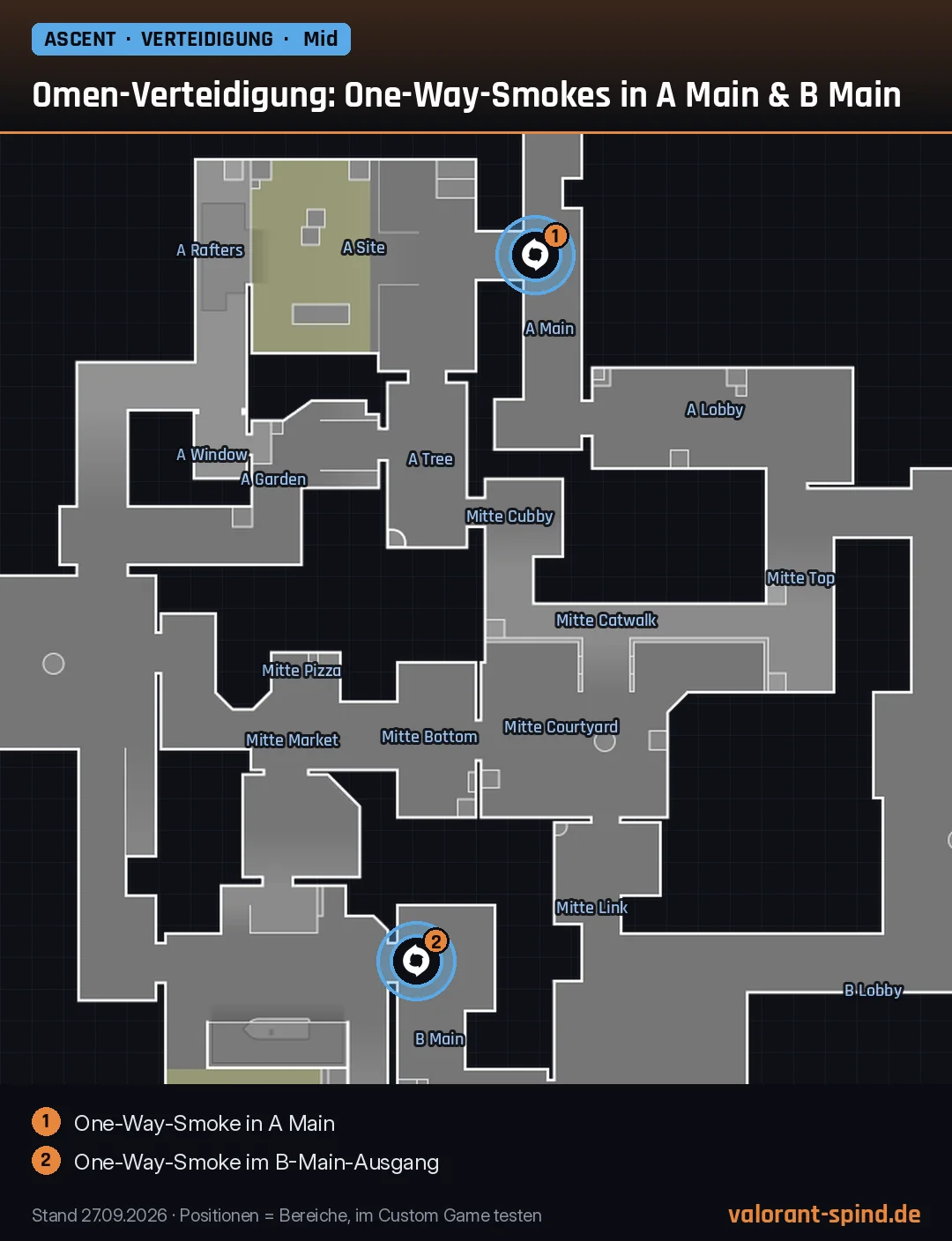 Ascent: Omen-Verteidigung: One-Way-Smokes in A Main & B Main – Dark Cover auf der Minimap eingezeichnet