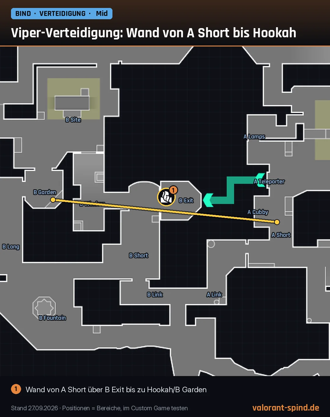 Bind: Viper-Verteidigung: Wand von A Short bis Hookah – Toxic Screen auf der Minimap eingezeichnet