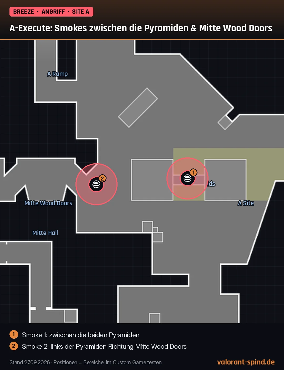 Breeze: A-Execute: Smokes zwischen die Pyramiden & Mitte Wood Doors – Ruse auf der Minimap eingezeichnet