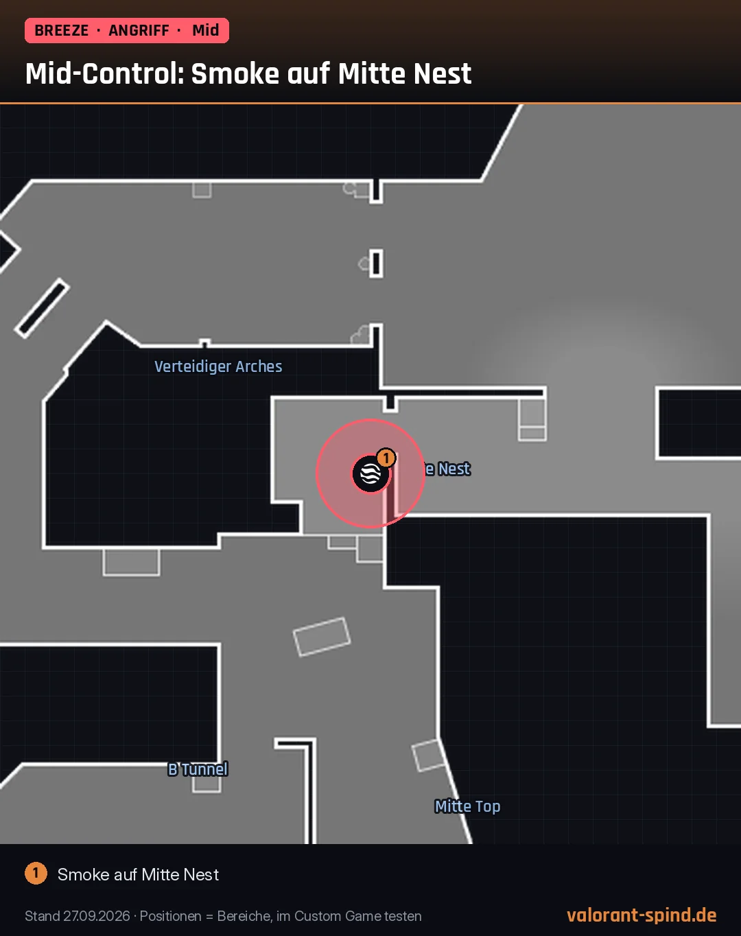 Breeze: Mid-Control: Smoke auf Mitte Nest – Ruse auf der Minimap eingezeichnet