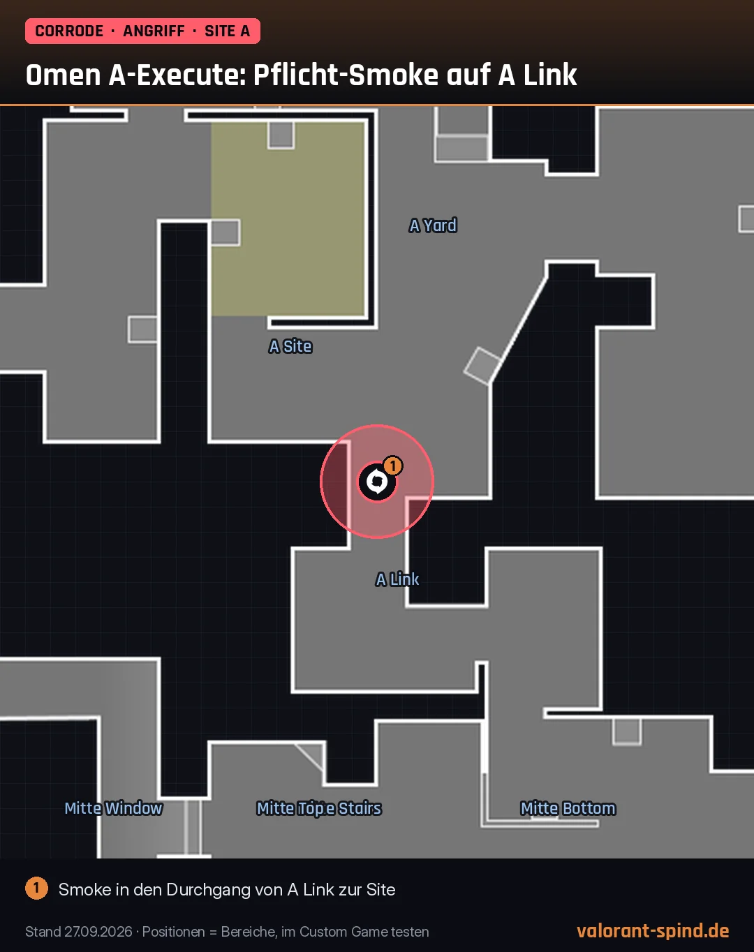 Corrode: Omen A-Execute: Pflicht-Smoke auf A Link – Dark Cover auf der Minimap eingezeichnet