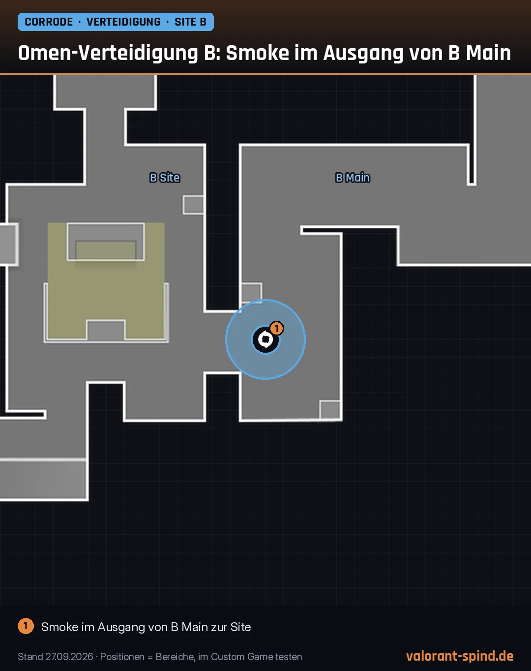 Corrode: Omen-Verteidigung B: Smoke im Ausgang von B Main – Dark Cover auf der Minimap eingezeichnet