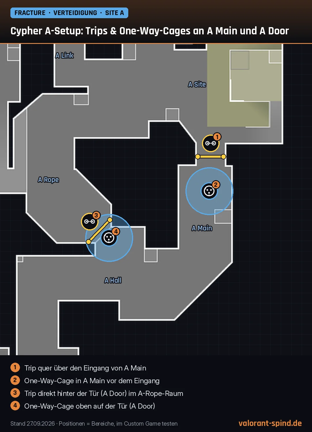 Fracture: Cypher A-Setup: Trips & One-Way-Cages an A Main und A Door – Trapwire, Cyber Cage auf der Minimap eingezeichnet
