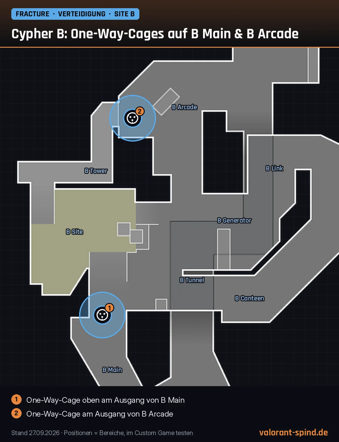 Fracture: Cypher B: One-Way-Cages auf B Main & B Arcade – Cyber Cage auf der Minimap eingezeichnet