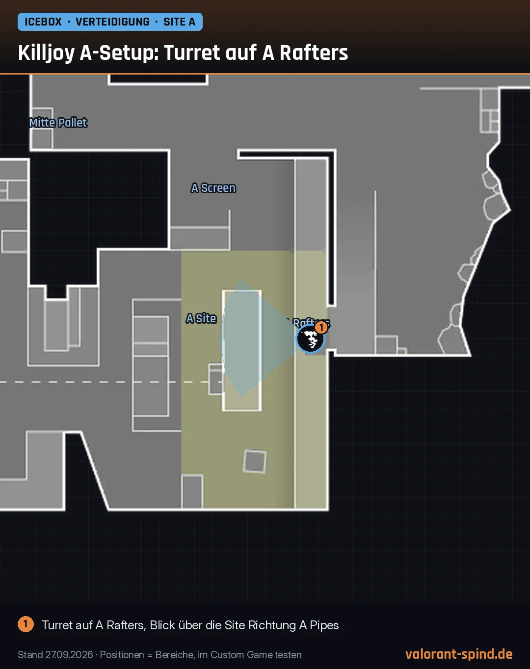 Icebox: Killjoy A-Setup: Turret auf A Rafters – Turret auf der Minimap eingezeichnet