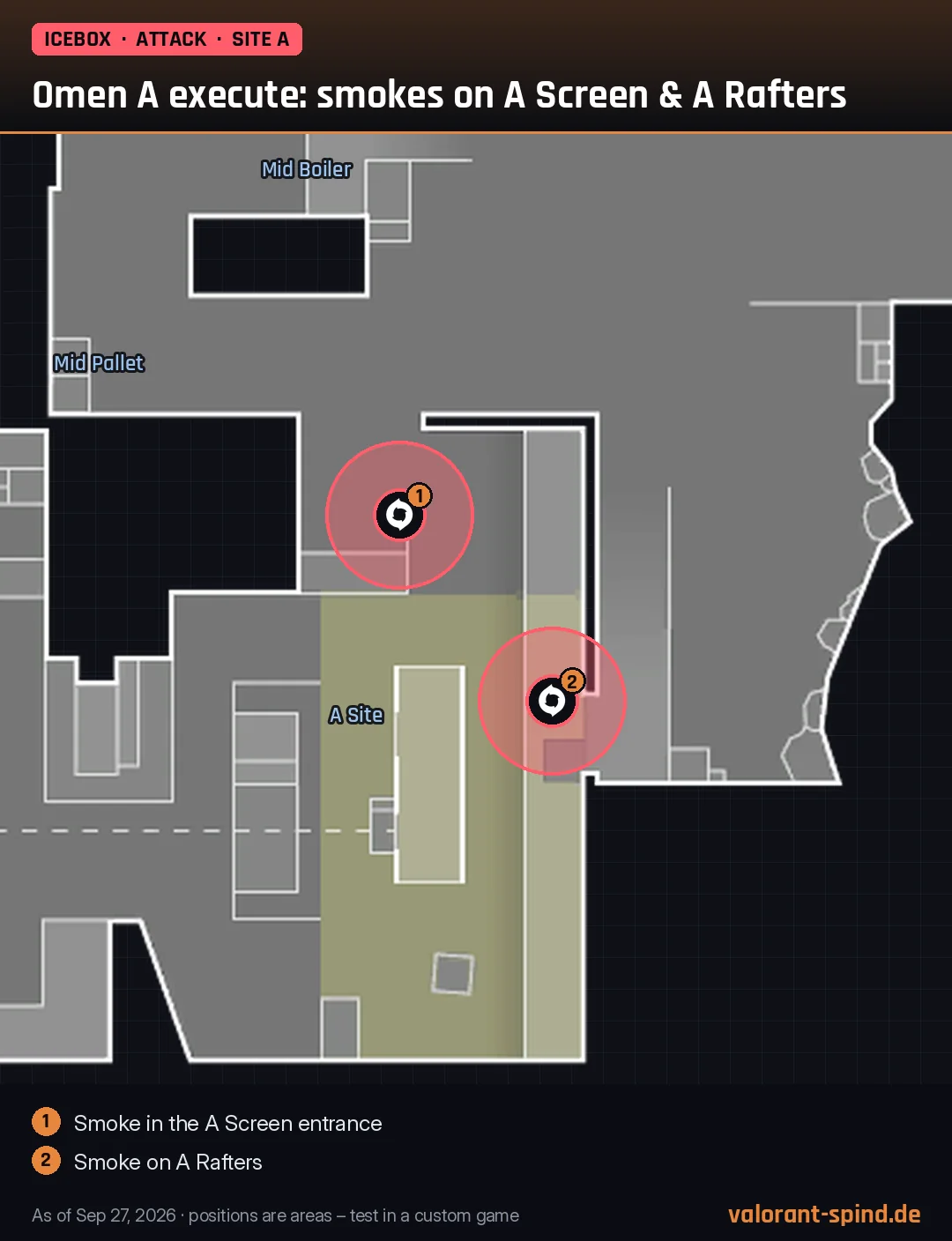 Icebox: Omen A execute: smokes on A Screen & A Rafters – Dark Cover marked on the minimap