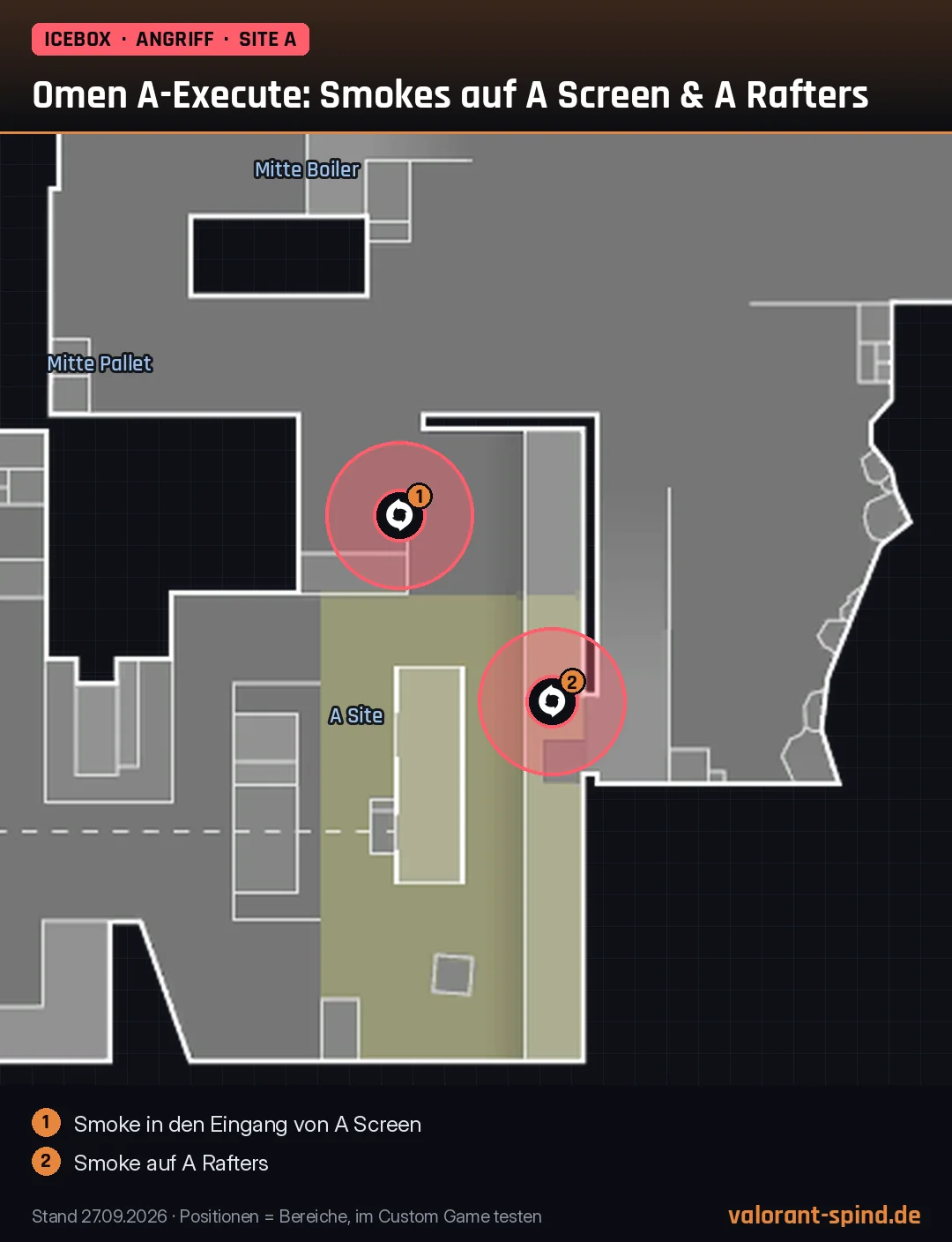 Icebox: Omen A-Execute: Smokes auf A Screen & A Rafters – Dark Cover auf der Minimap eingezeichnet