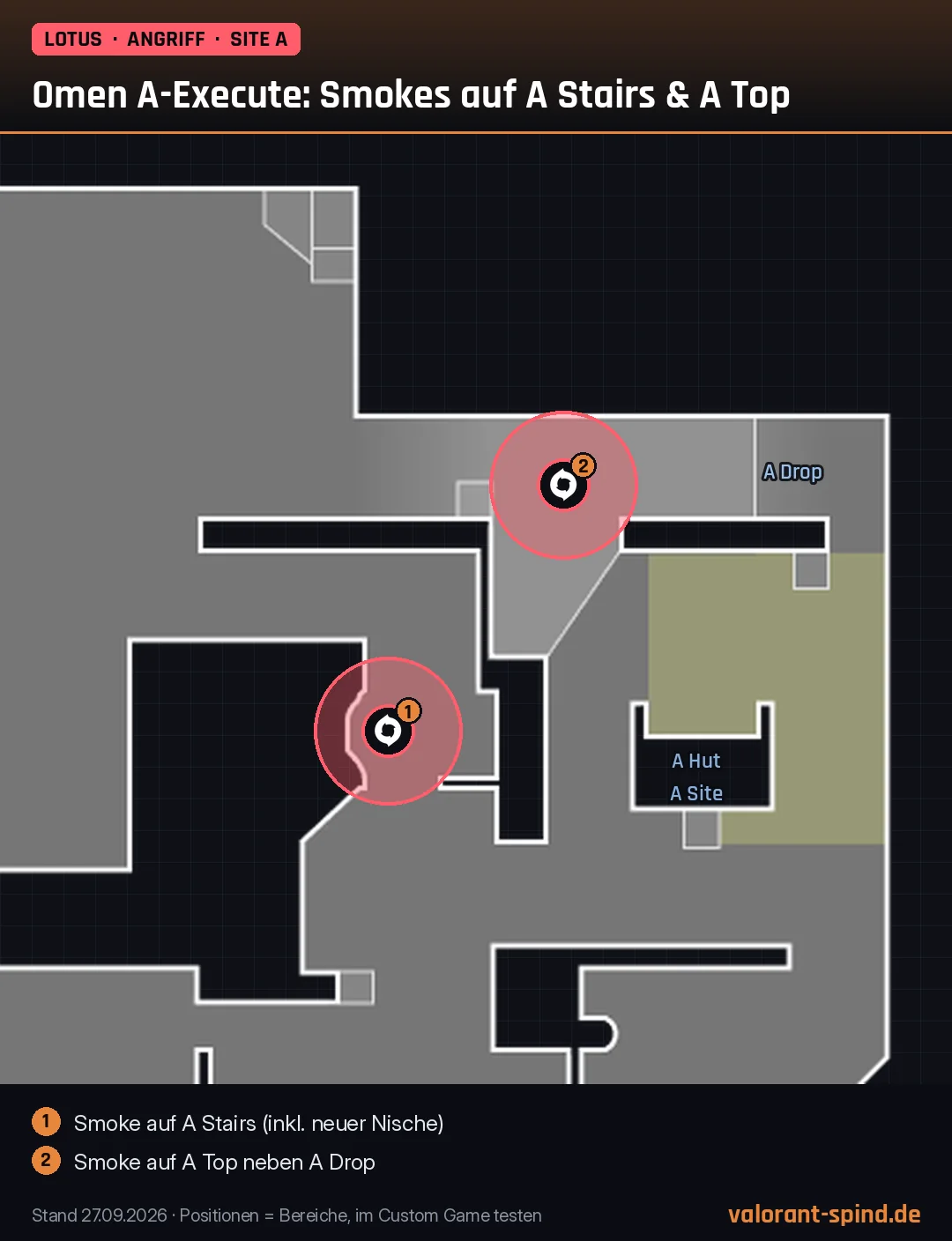 Lotus: Omen A-Execute: Smokes auf A Stairs & A Top – Dark Cover auf der Minimap eingezeichnet