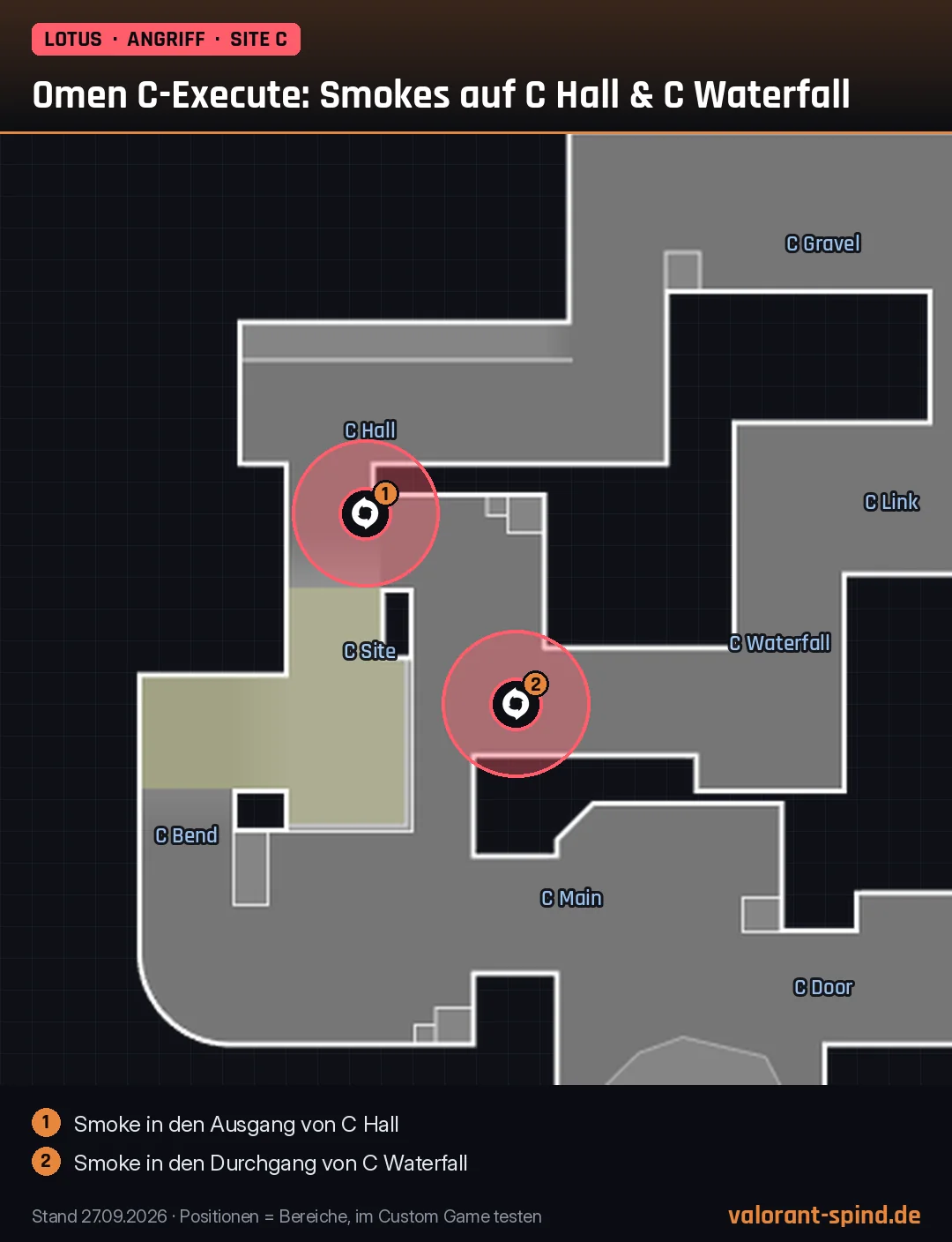 Lotus: Omen C-Execute: Smokes auf C Hall & C Waterfall – Dark Cover auf der Minimap eingezeichnet