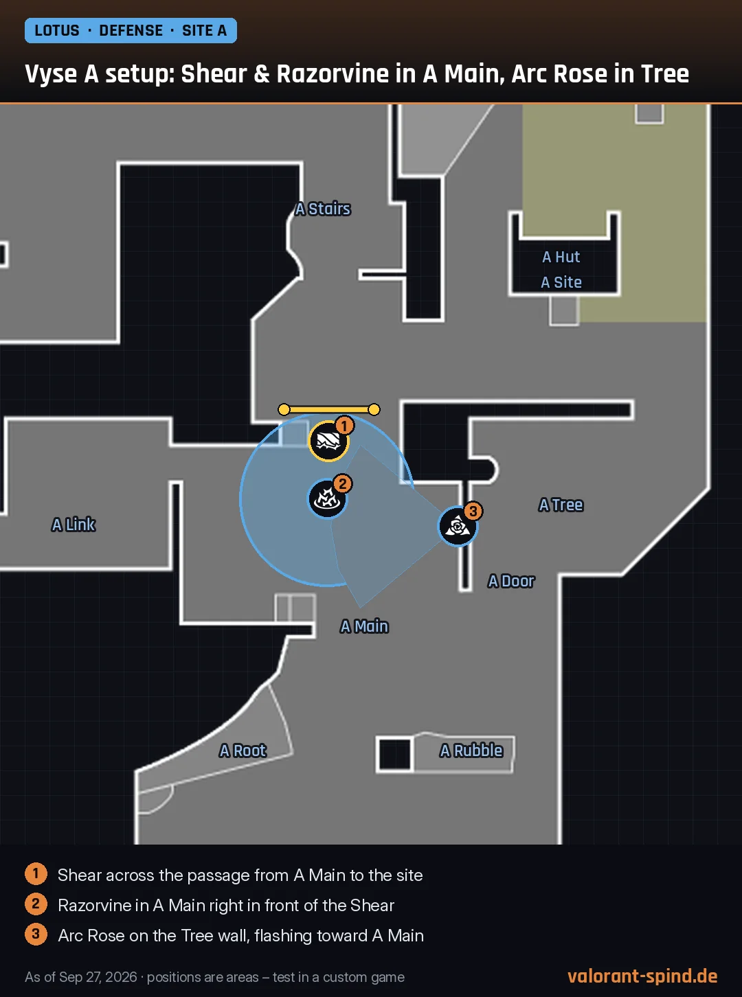Valorant Lotus Guide: Callouts, Setups & Map Tips (2026)