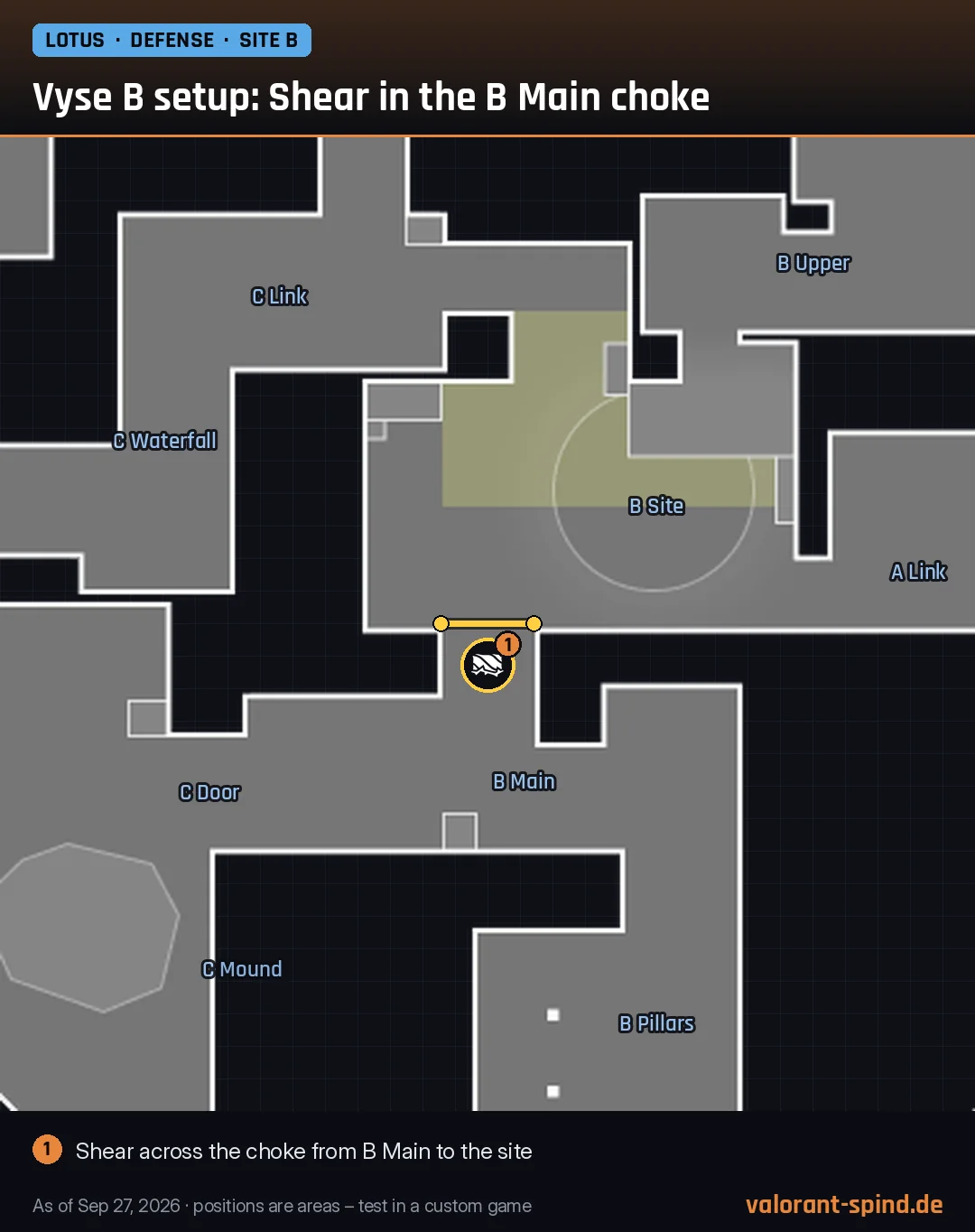 Valorant Lotus Guide: Callouts, Setups & Map Tips (2026)