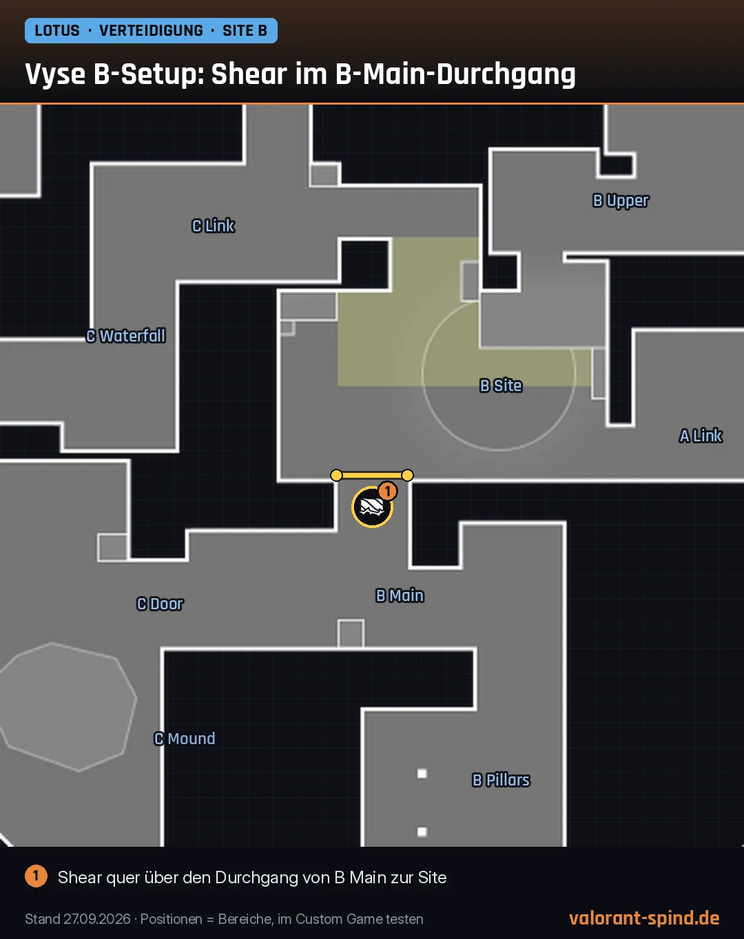 Lotus: Vyse B-Setup: Shear im B-Main-Durchgang – Shear auf der Minimap eingezeichnet