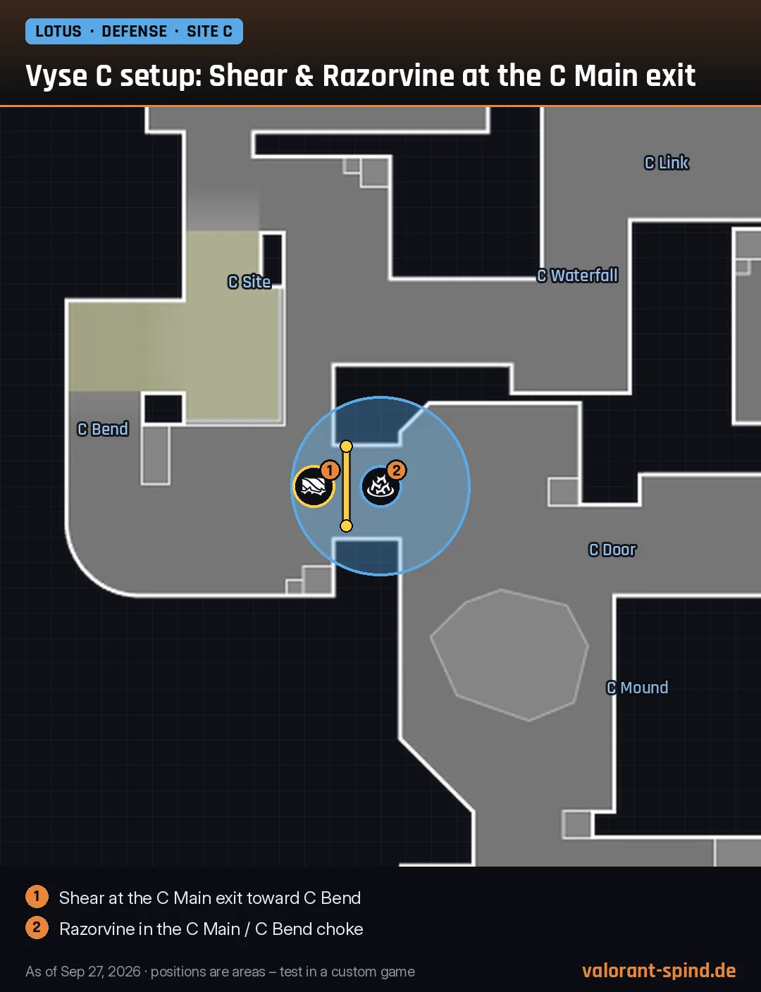 Valorant Lotus Guide: Callouts, Setups & Map Tips (2026)