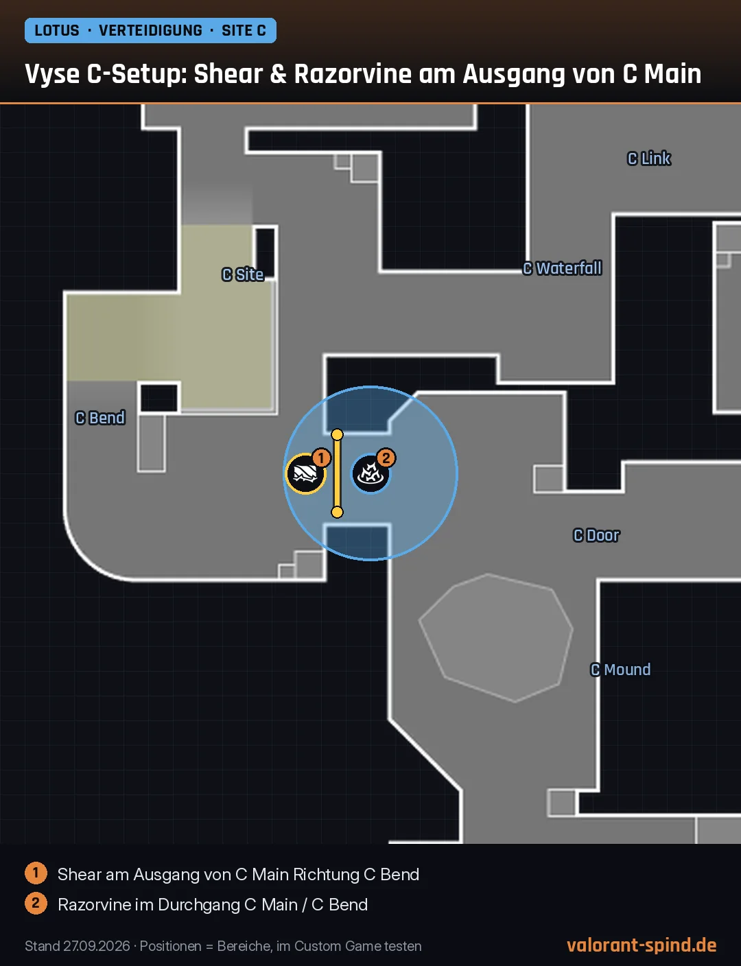Lotus: Vyse C-Setup: Shear & Razorvine am Ausgang von C Main – Shear, Razorvine auf der Minimap eingezeichnet
