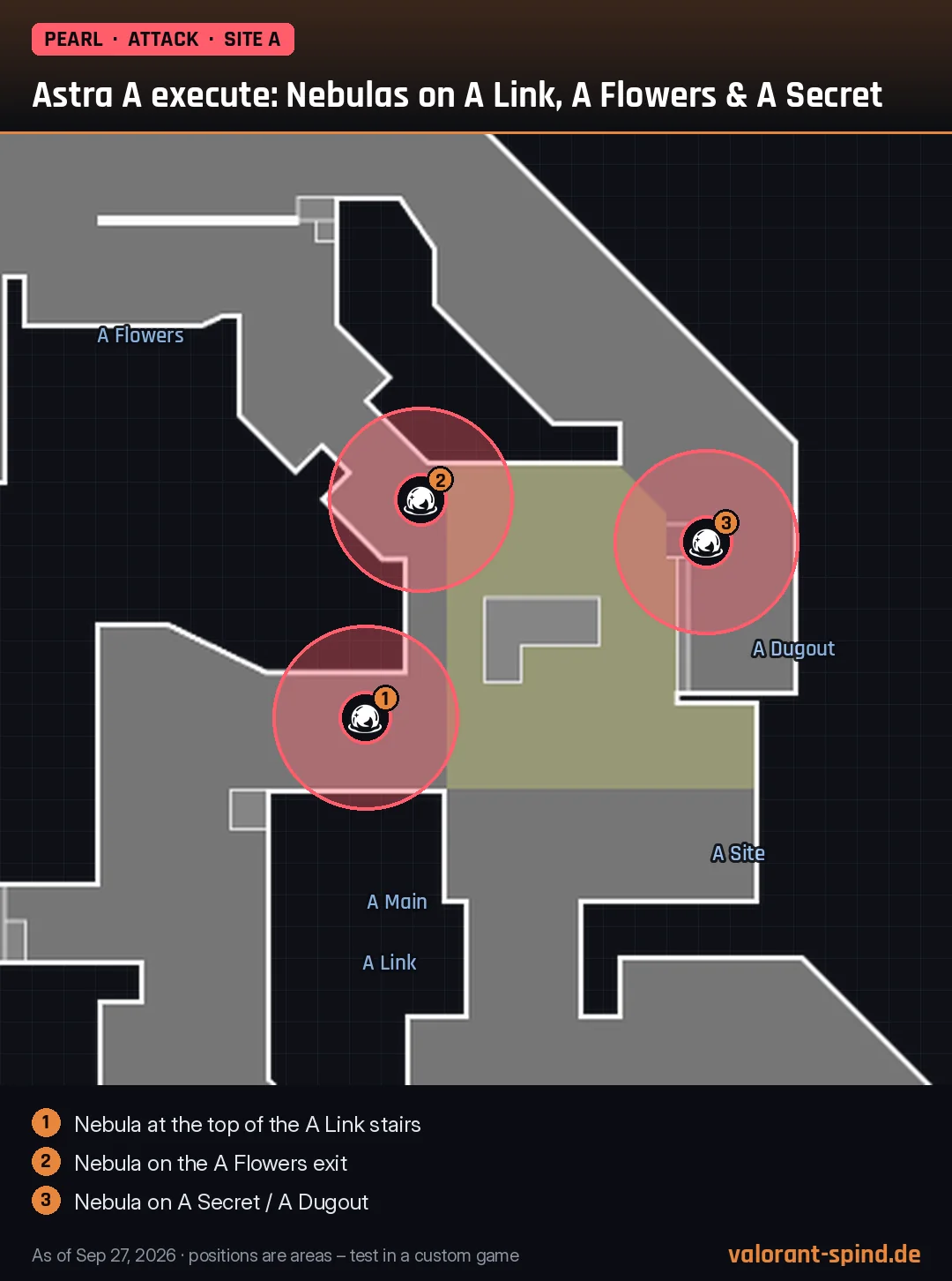 Pearl: Astra A execute: Nebulas on A Link, A Flowers & A Secret – Nebula marked on the minimap
