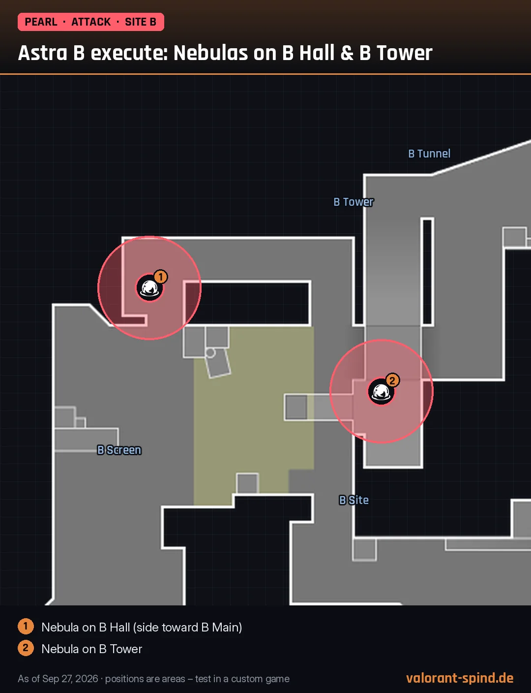 Pearl: Astra B execute: Nebulas on B Hall & B Tower – Nebula marked on the minimap