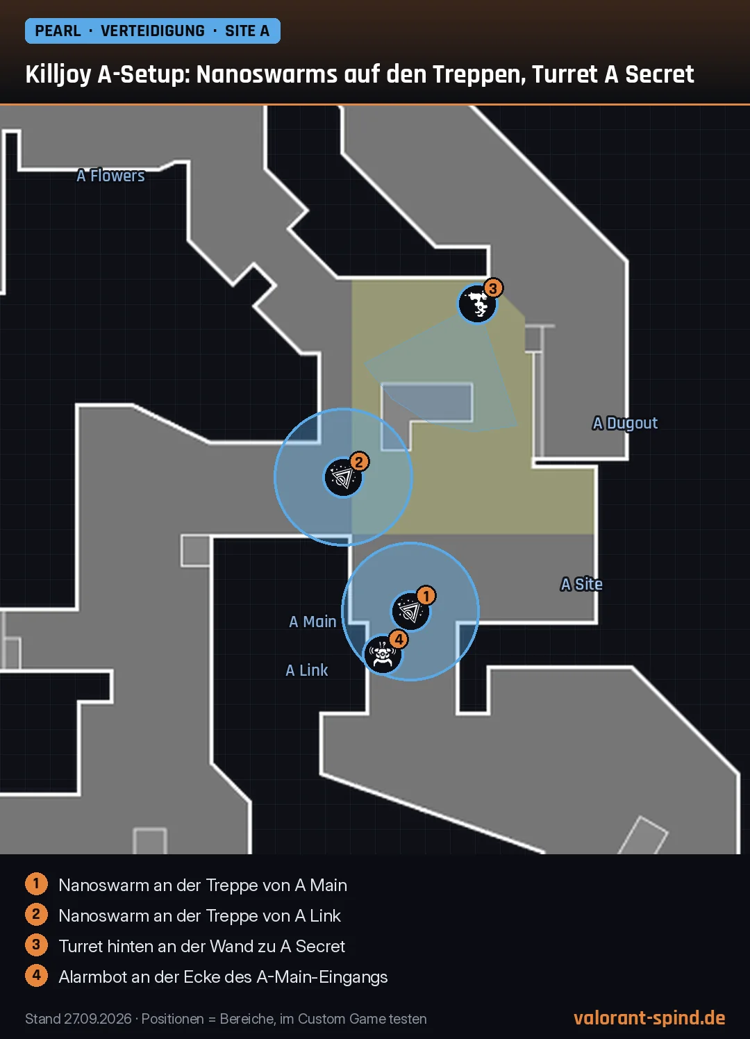 Pearl: Killjoy A-Setup: Nanoswarms auf den Treppen, Turret A Secret – Nanoswarm, Turret, Alarmbot auf der Minimap eingezeichnet