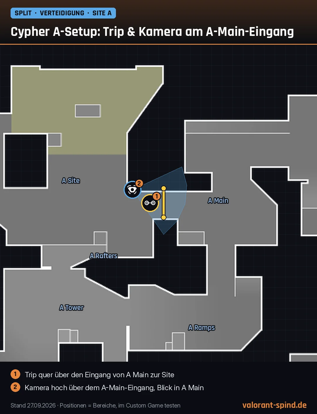 Split: Cypher A-Setup: Trip & Kamera am A-Main-Eingang – Trapwire, Spycam auf der Minimap eingezeichnet