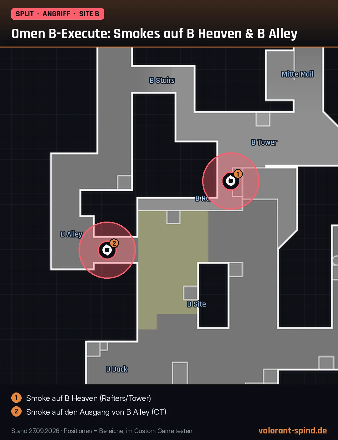Split: Omen B-Execute: Smokes auf B Heaven & B Alley – Dark Cover auf der Minimap eingezeichnet