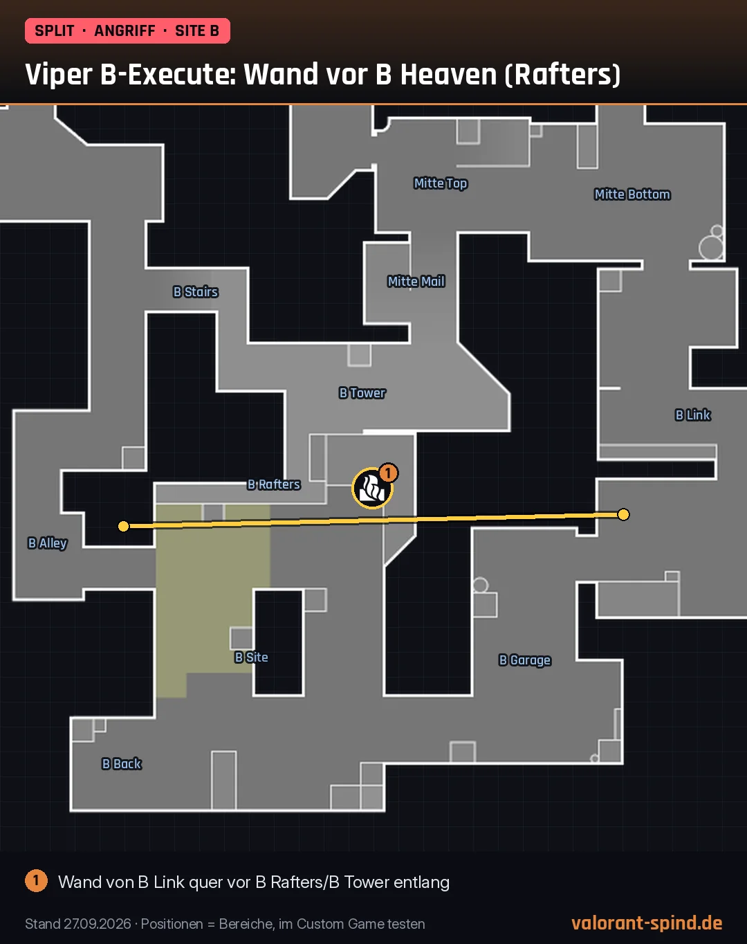 Split: Viper B-Execute: Wand vor B Heaven (Rafters) – Toxic Screen auf der Minimap eingezeichnet