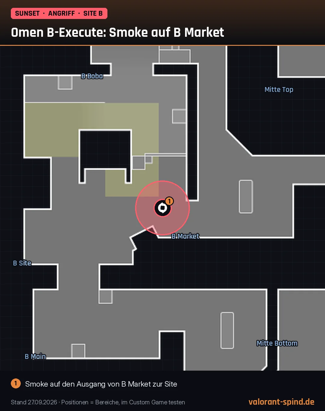 Sunset: Omen B-Execute: Smoke auf B Market – Dark Cover auf der Minimap eingezeichnet