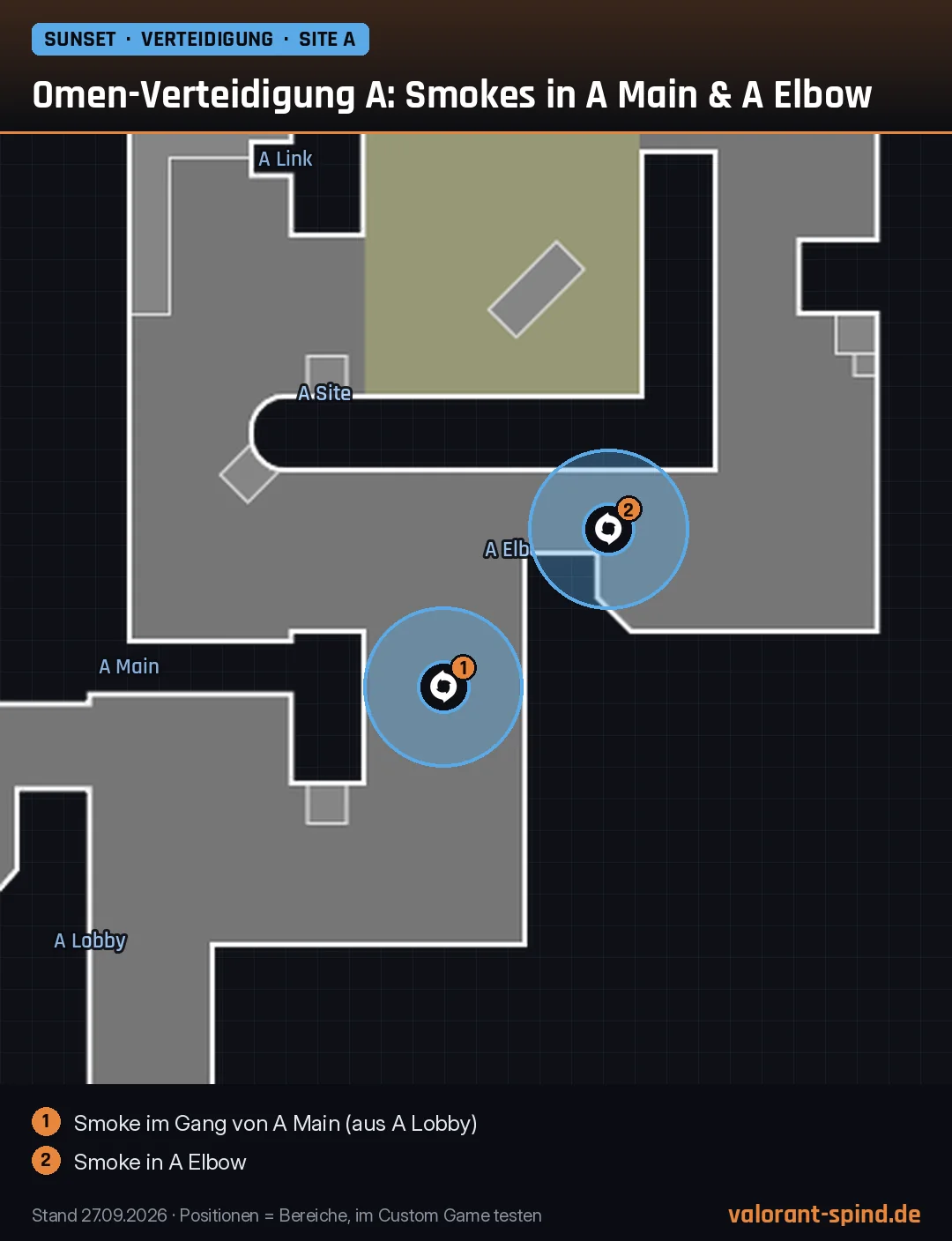 Sunset: Omen-Verteidigung A: Smokes in A Main & A Elbow – Dark Cover auf der Minimap eingezeichnet